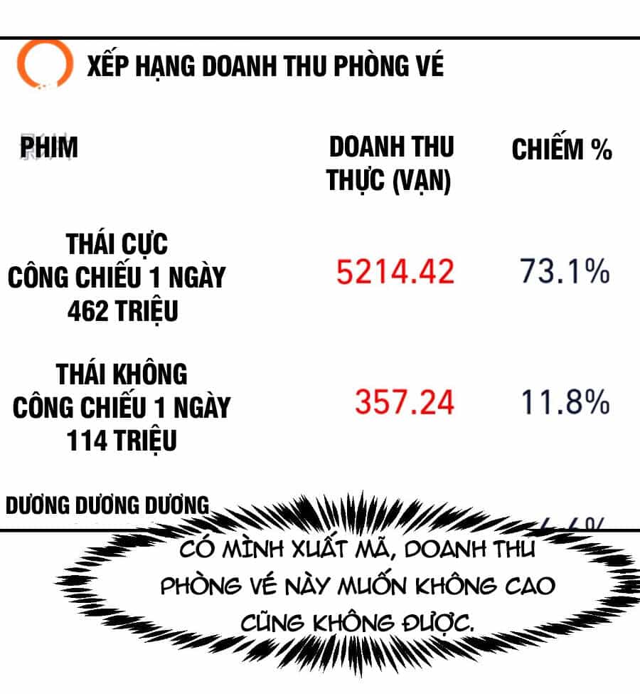 Tu Tiên Trở Về Tại Vườn Trường - Chương 360 - ảnh 19