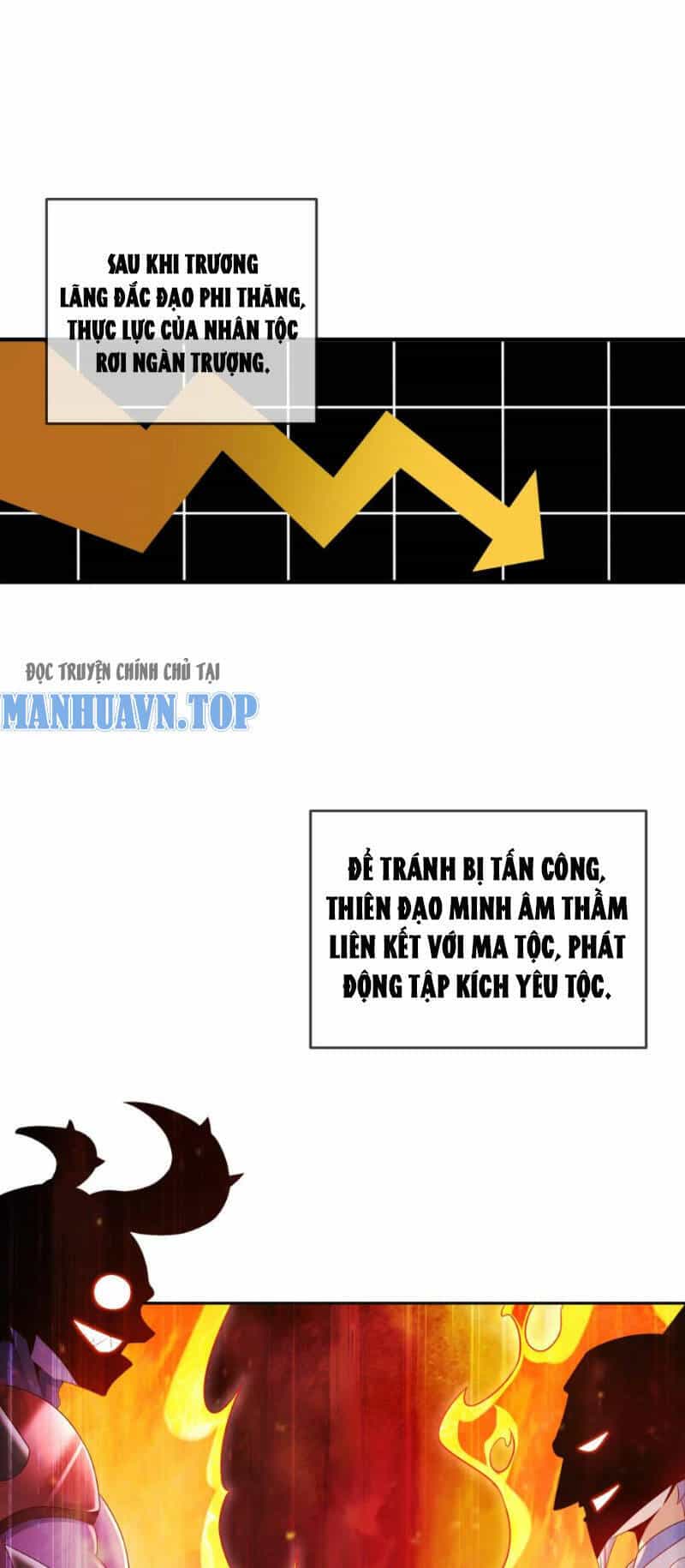 Tuyệt Sắc Đạo Lữ Đều Nói Ngô Hoàng Thể Chất Vô Địch - Chương 101 - ảnh 14