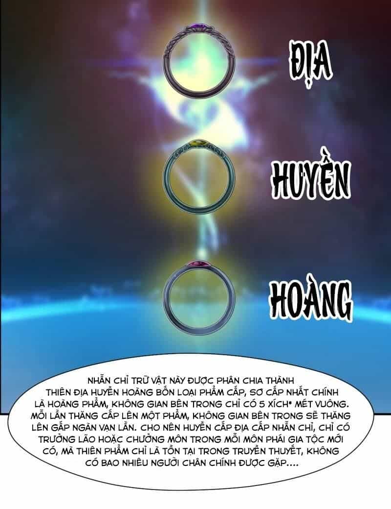 Tuyệt Thế Đế Tôn - Chương 38 - ảnh 12