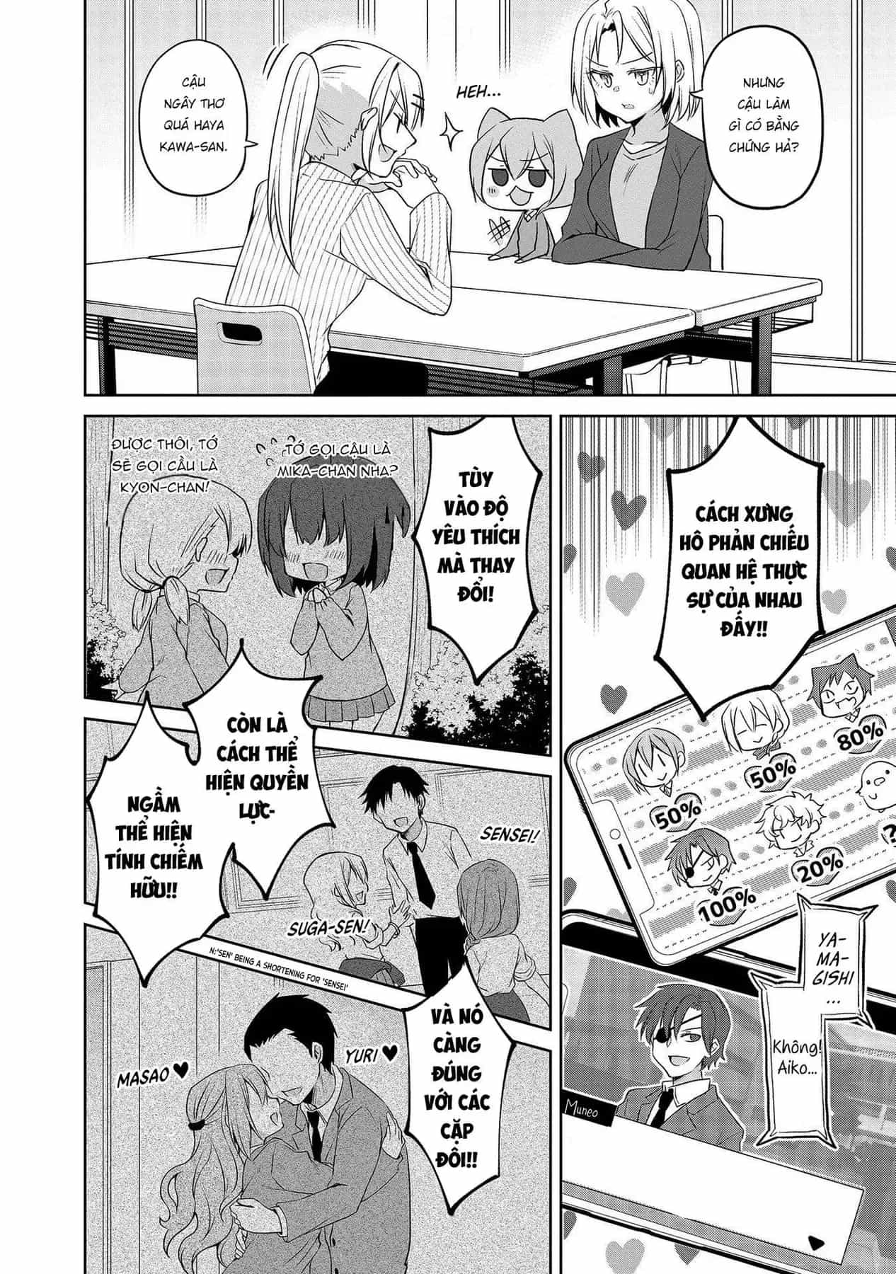 Uchi No Kaisha No Chiisai Senpai No Hanashi - Chương 62 - ảnh 6