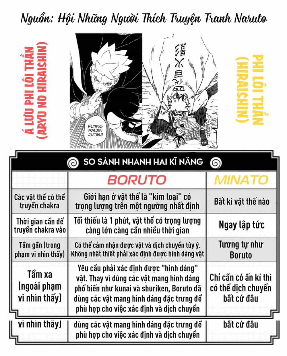 Uzumaki Boruto - Chương 96 - ảnh 47