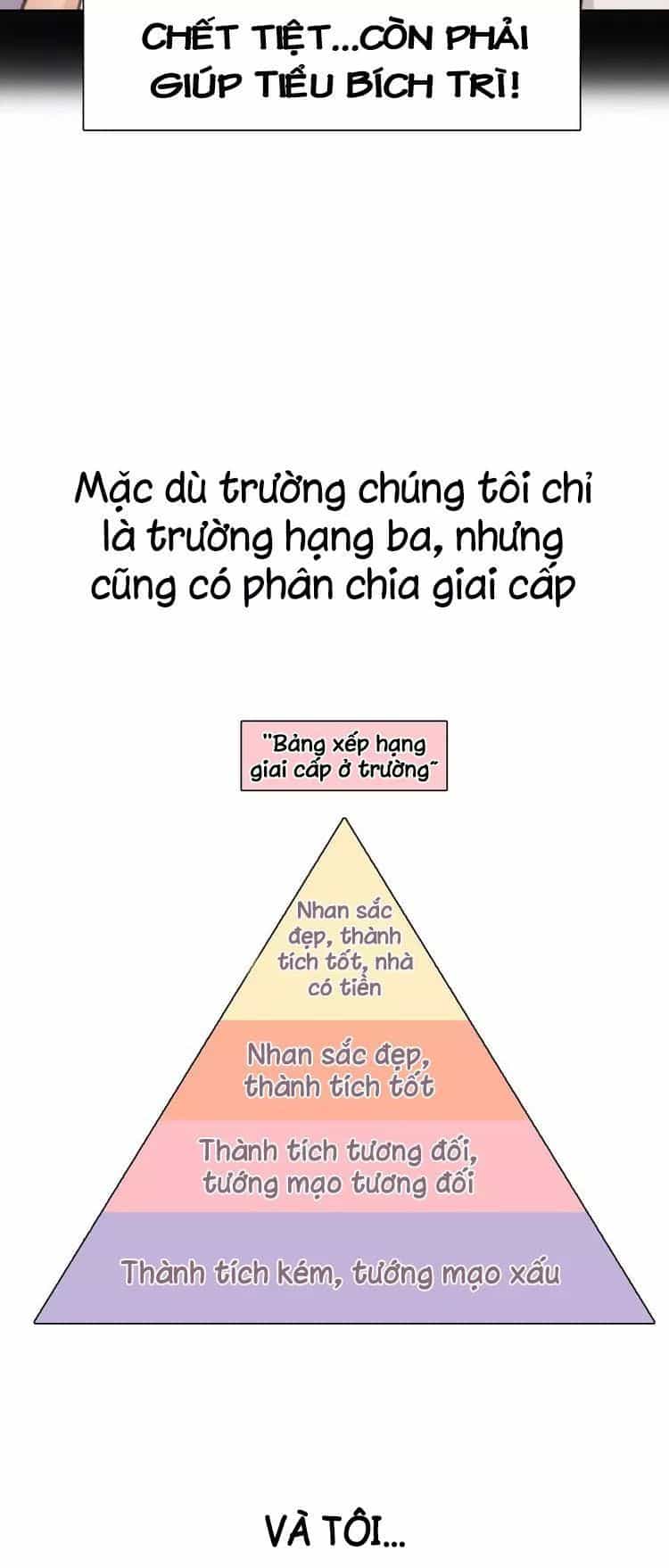 Vẻ Đẹp Giả Dối - Chương 5 - ảnh 13