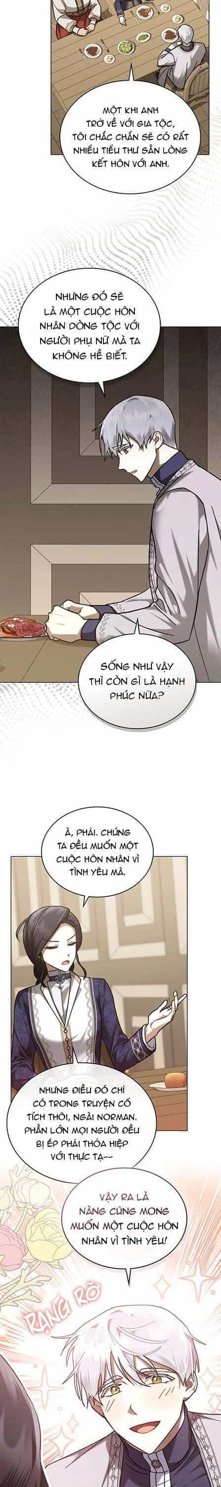 Viết Lại Kết Cục Bi Thảm Của Tôi - Chương 24 - ảnh 5