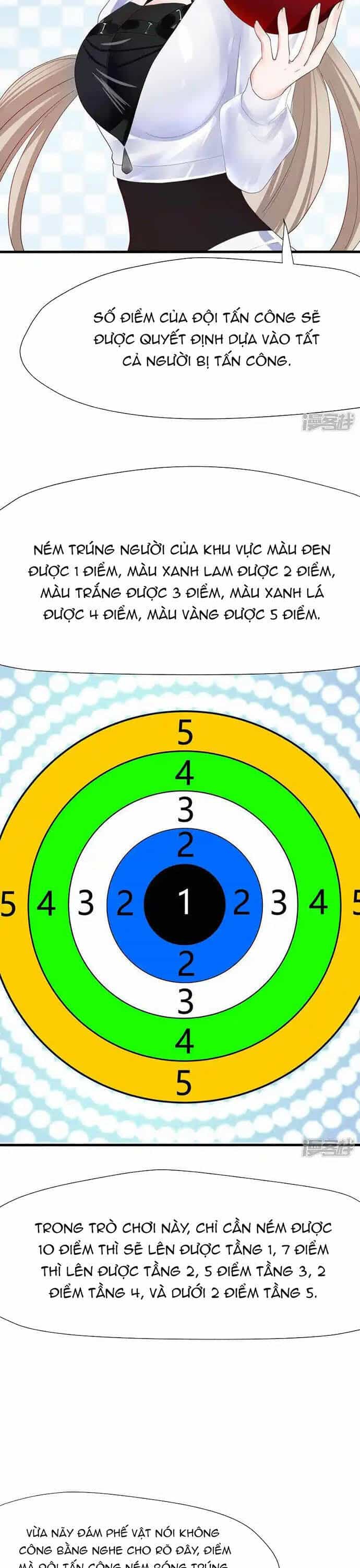 Vô Địch Học Bạ Hệ Thống - Chương 185 - ảnh 15