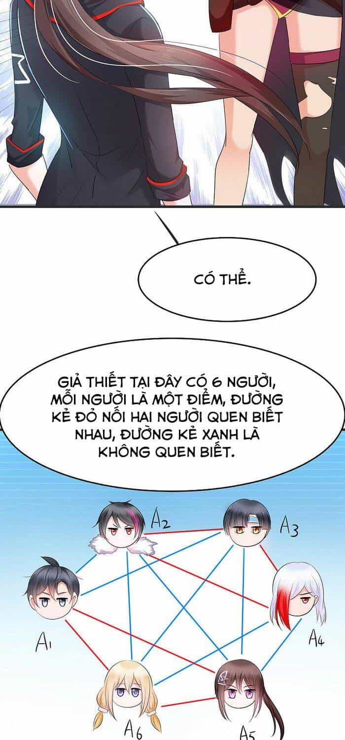 Vô Địch Học Bạ Hệ Thống - Chương 37 - ảnh 7