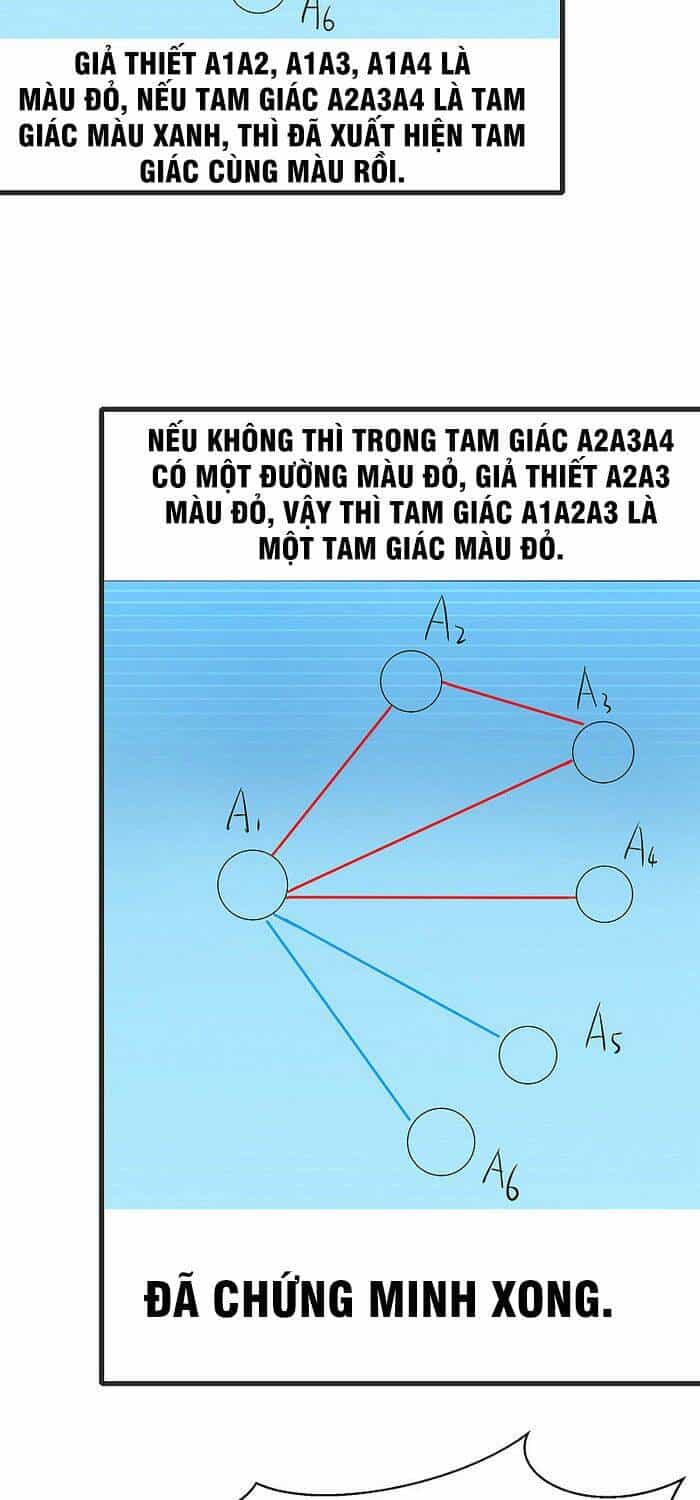 Vô Địch Học Bạ Hệ Thống - Chương 37 - ảnh 9
