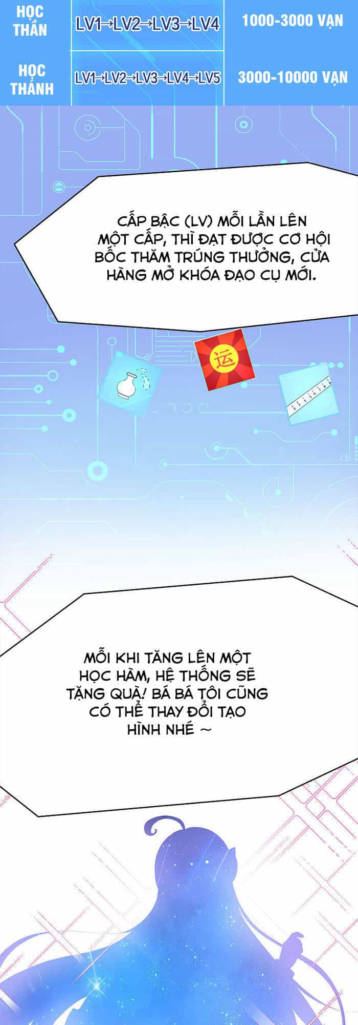 Vô Địch Học Bạ Hệ Thống - Chương 8 - ảnh 35