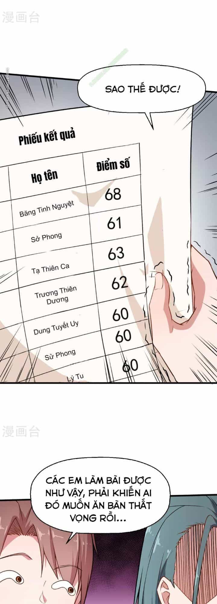 Vườn Trường Cuồng Sư Hệ Thống - Chương 37 - ảnh 17