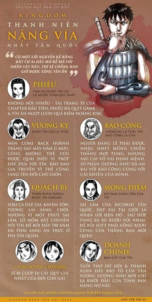 Vương Giả Thiên Hạ - Chương 632 - ảnh 20
