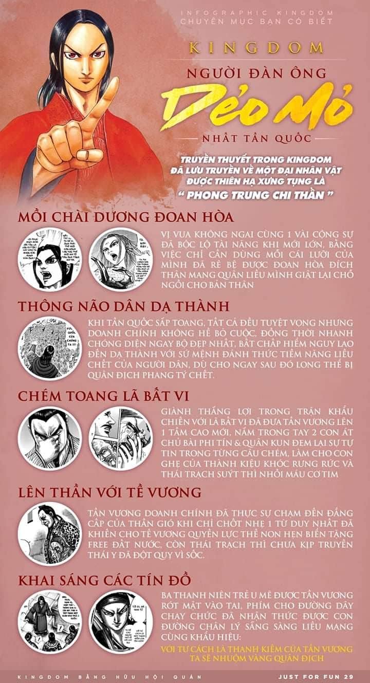 Vương Giả Thiên Hạ - Chương 638 - ảnh 19