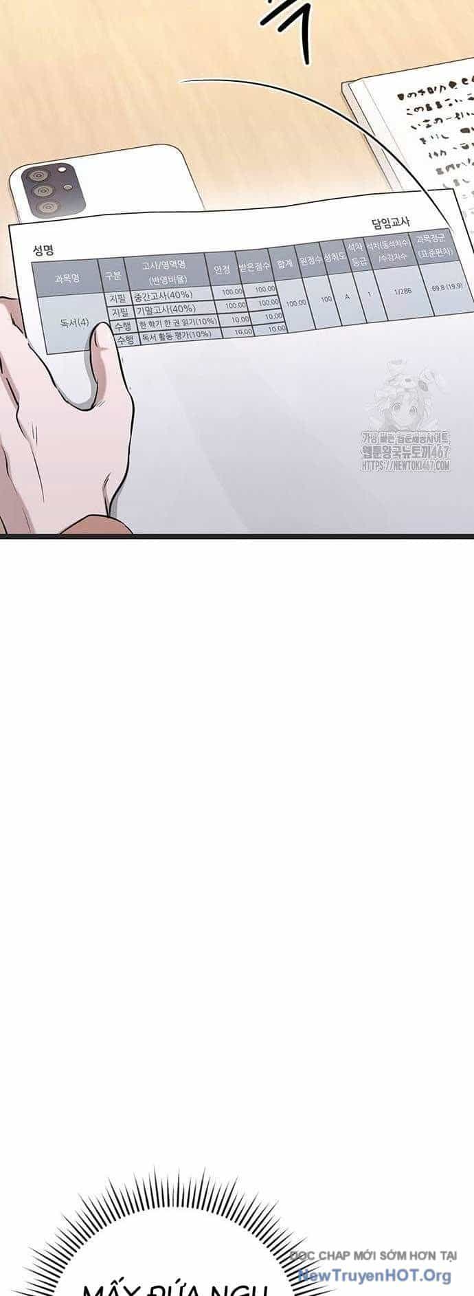 Vương Hậu Đi Học - Chương 39 - ảnh 55