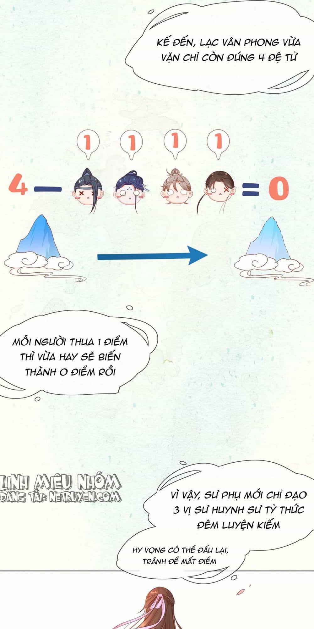 Vương Phi Tu Tiên: Đối Kháng Ma Vương - Chương 6 - ảnh 18