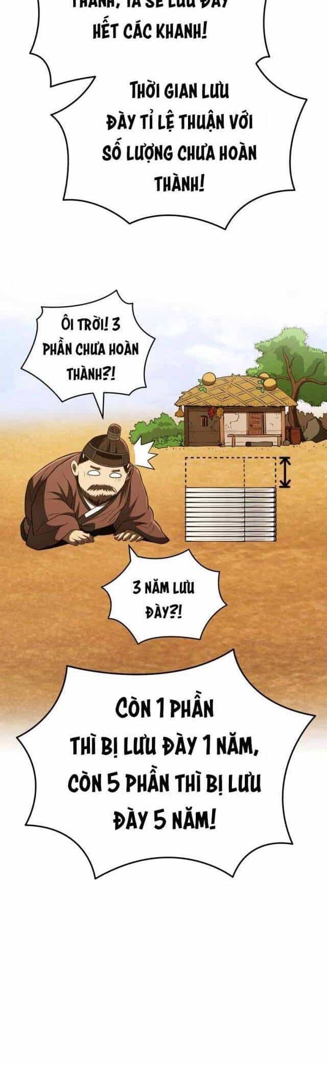 Vương Triều Đen Tối: Joseon - Chương 46 - ảnh 499