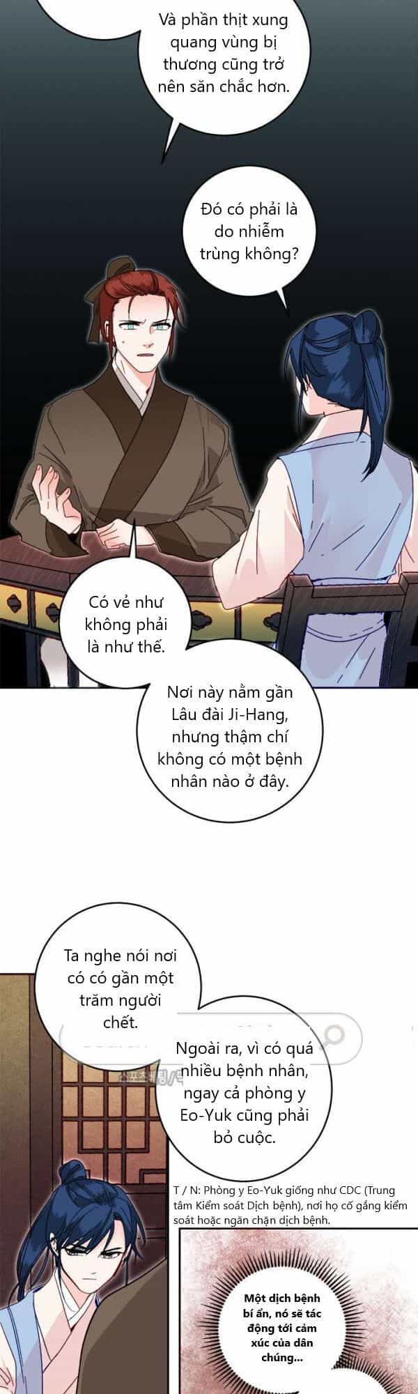 Yeon Lok Heun - Chương 20 - ảnh 13