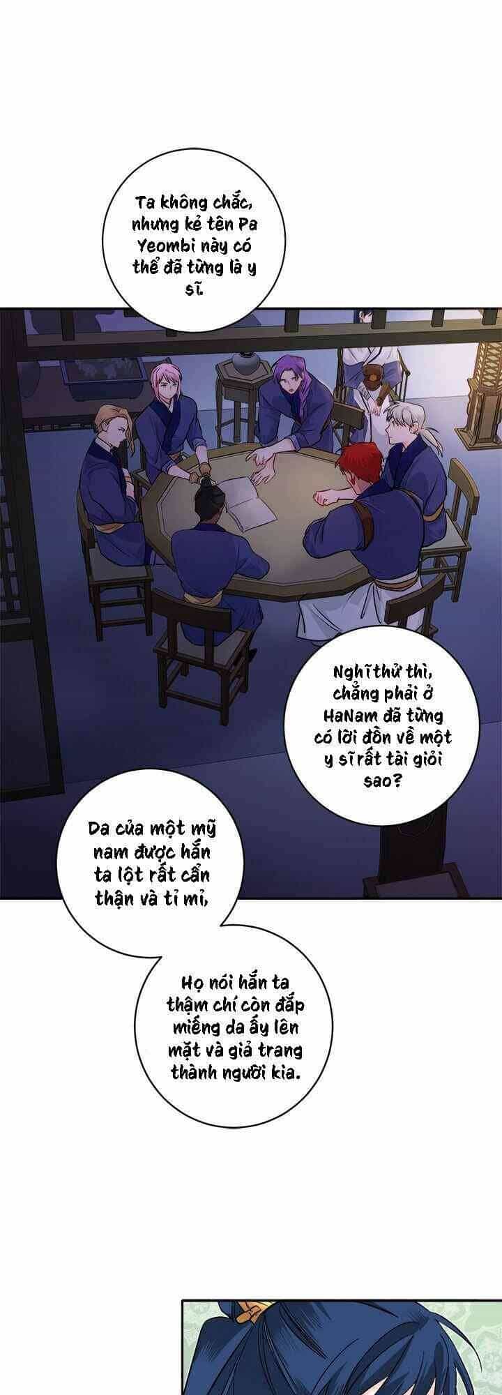 Yeon Lok Heun - Chương 77 - ảnh 34