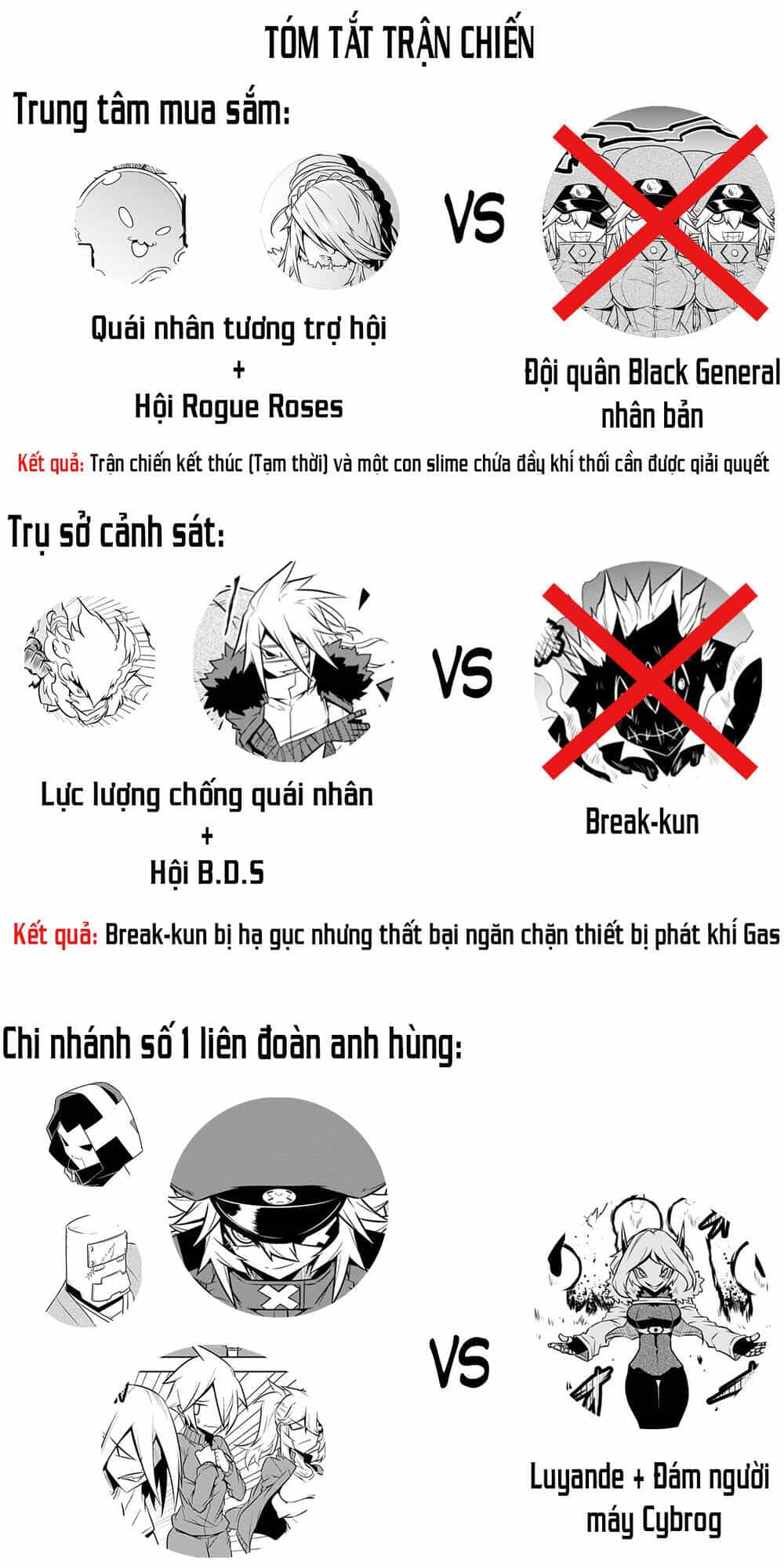 Zannen Jokanbu Black General-San - Chương 109 - ảnh 12