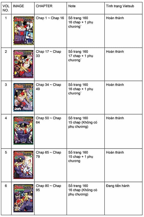 Zannen Jokanbu Black General-San - Chương 79 - ảnh 14